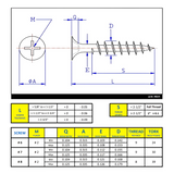 #6 x 2-1/4" Drywall Screws Bugle Head Phillips Drive Coarse Thread - Black Phosphate