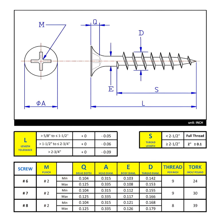 #6 x 2-1/4" Drywall Screws Bugle Head Phillips Drive Coarse Thread - Black Phosphate