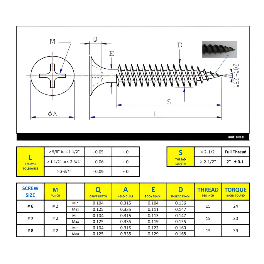 #6 x 2" Drywall Screws Bugle Head Phillips Drive Fine Thread - Black Phosphate