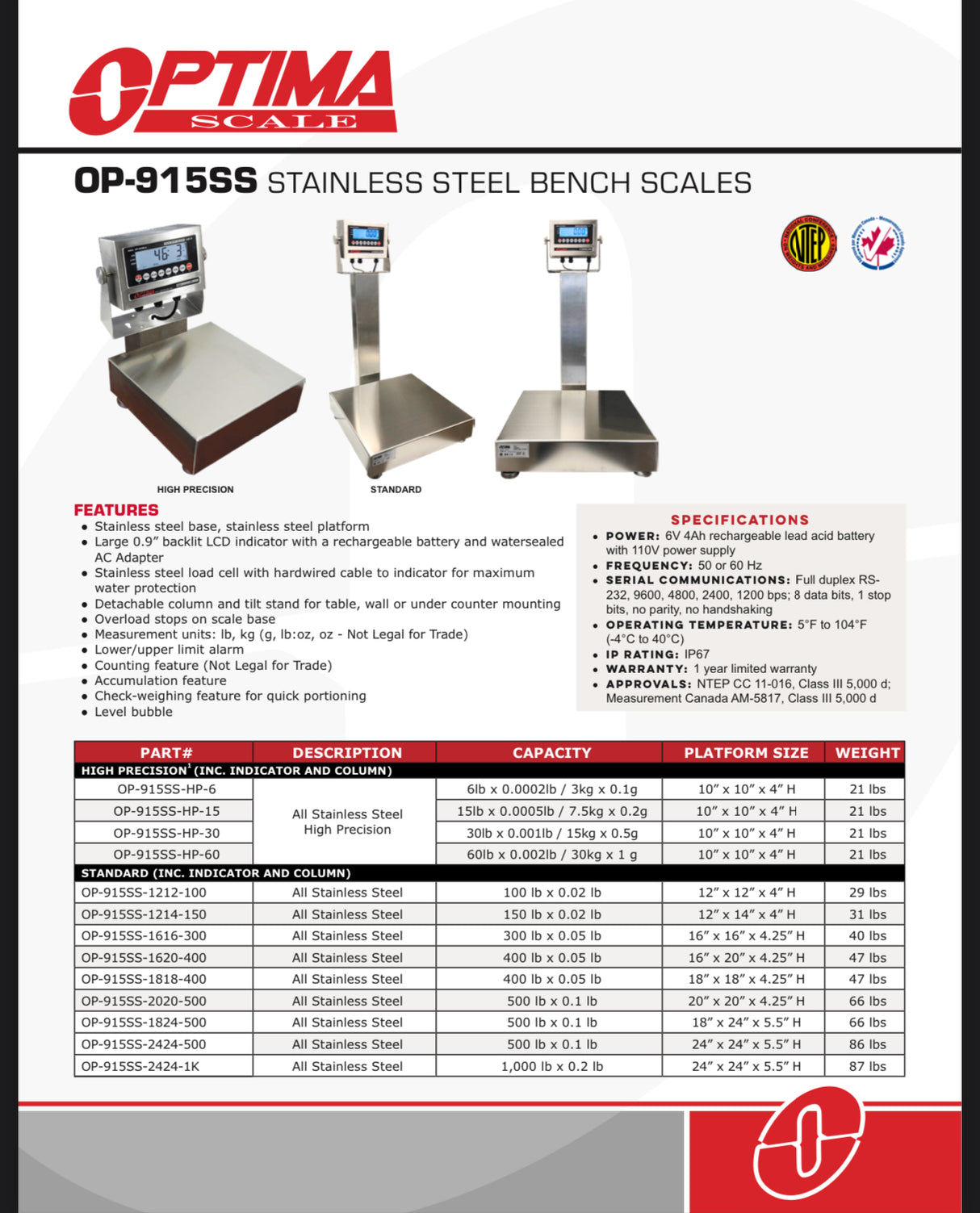 Optima 915 Series NTEP Stainless Steel Bench Digital Scale With LCD Display 20" x 16" Platform, WASH-DOWN SCALE