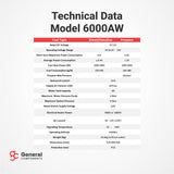 WOLF 6000AW Heater Kit