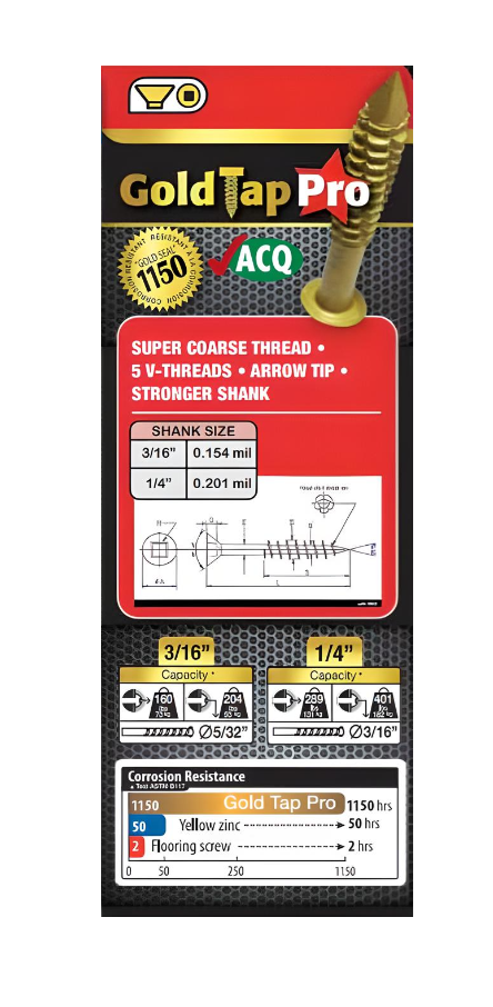 3/16" x 2-1/4" Concrete Screw Gold Seal 1150 Coating Flat Head Square Drive