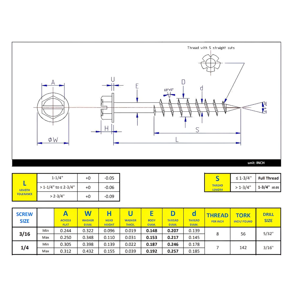 1/4" x 2-1/4" Concrete Screw Gold Seal 1150 Coating Hex Washer Head