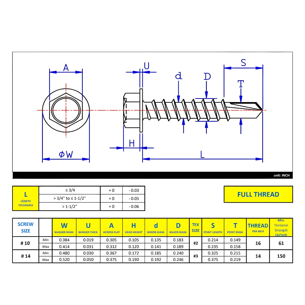 1/4" x 1-1/2" Metal Screw Hex Washer Head Hex Drive Self-Drilling Point - Stainless Steel 410H