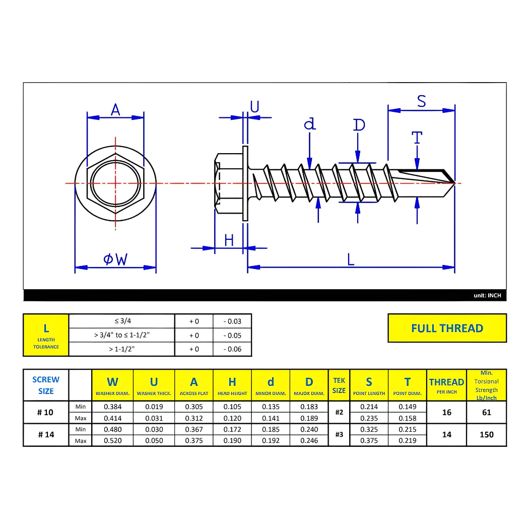 #12 x 1-1/2" Metal Screw Hex Washer Head Hex Drive #5 Self-Drilling Point - Stainless Steel 410H