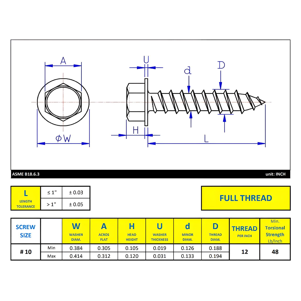 #10 x 1-1/2" Metal Screw Hex Washer Head Hex Drive Type A Point - Steel Rustproof Black