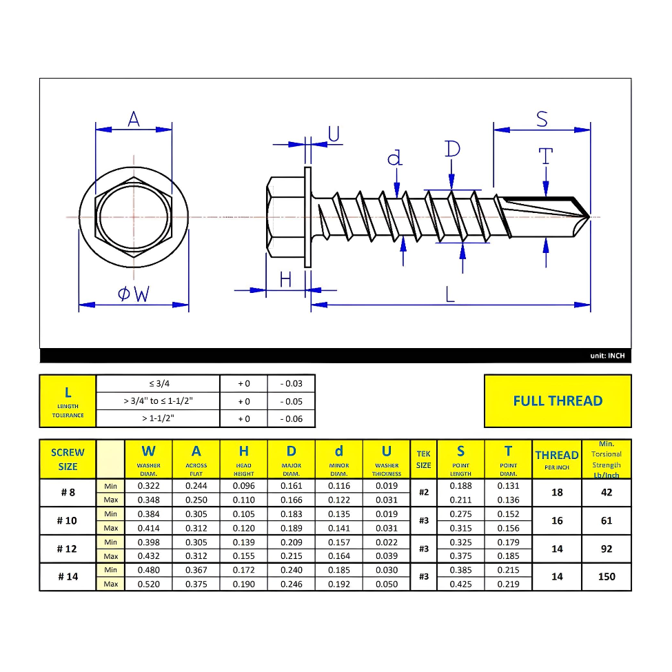 #8 x 1/2" Metal Screw Hex Washer Head Hex Drive #2 Self-Drilling Point - Steel Silver RUSPERT
