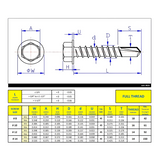 #12 x 1" Metal Screw Hex Washer Head Hex Drive #3 Self-Drilling Point - Steel Silver RUSPERT