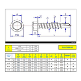 #12 x 1-1/2" Metal Screw Hex Washer Head Hex Drive Self-Drilling Point - Zinc