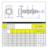 #10 x 1/2" Metal Screw Hex Washer Head Hex Drive Type A Point - Zinc