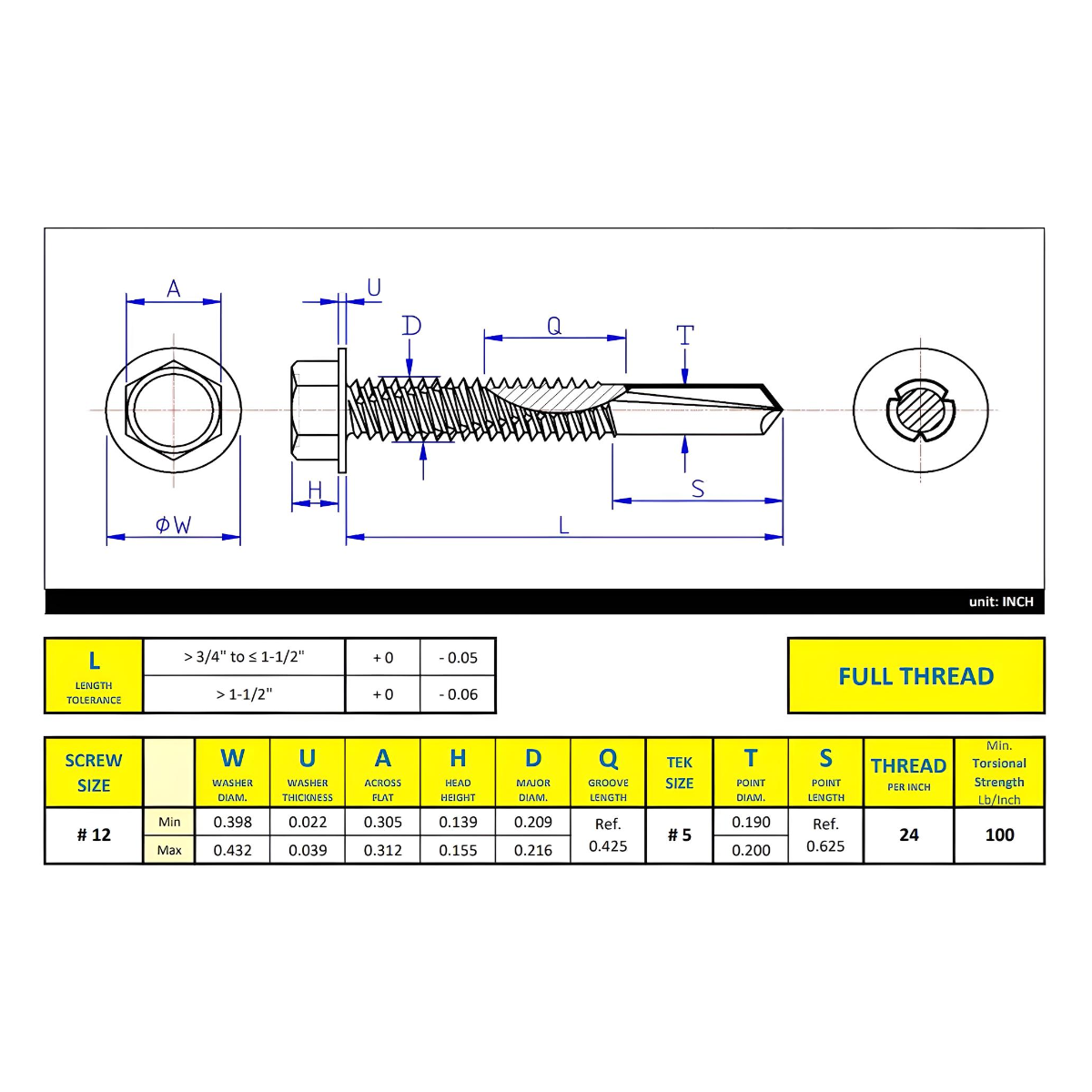 #12 x 1-1/2" Metal Screw Hex Washer Head Hex Drive #5 Self-Drilling Point - Zinc