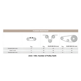 "H" Open End Timing Belt 19.05mm Wide - Steel Cord | LH075URSNFTB