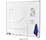 Global Industrial™ Magnetic Whiteboard - 60"W x 48"H - Steel Surface - Pack of 2