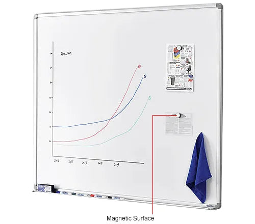 Global Industrial™ Magnetic Whiteboard - 60"W x 48"H - Steel Surface