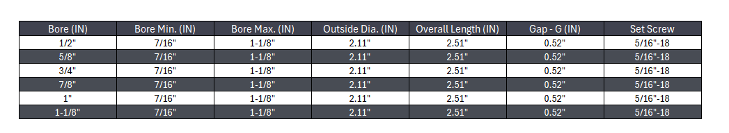 L-095 Lovejoy/Jaw Coupling - With Keyway & Set Screw