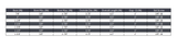 L-150 Lovejoy/Jaw Coupling - With Keyway & Set Screw