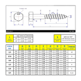 Hex Lag Screw 1/2"-6 x 6" - Hot-Dip Galvanized Steel ASTM A307