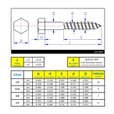 Hex Lag Screw 3/8"-7 x 4" - Plain Steel