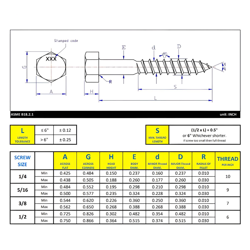 Hex Lag Screw 1/4"-10 x 6" - Zinc ASTM A307