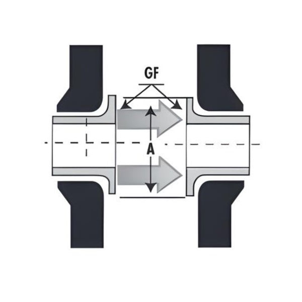 Lap Joint Flange Class #300 - Galvanized Carbon