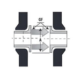 Lap Joint Flange Class #300 - Galvanized Carbon