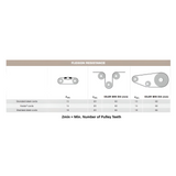 "L" Open End Timing Belt 101.6mm Wide - Steel Cord | LL400URSNFT