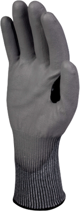 Premium Polyurethane Coated Gloves