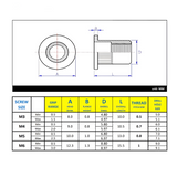 M4-0.7 Rivet Nut - Zinc Plated
