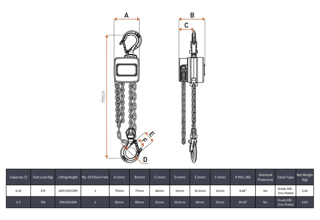 Heavy-Duty Compact Chain Block Hoist
