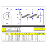 #8 x 3/4" Metal Screw Pan Head Quadrex Drive Self-Drilling Point - Zinc