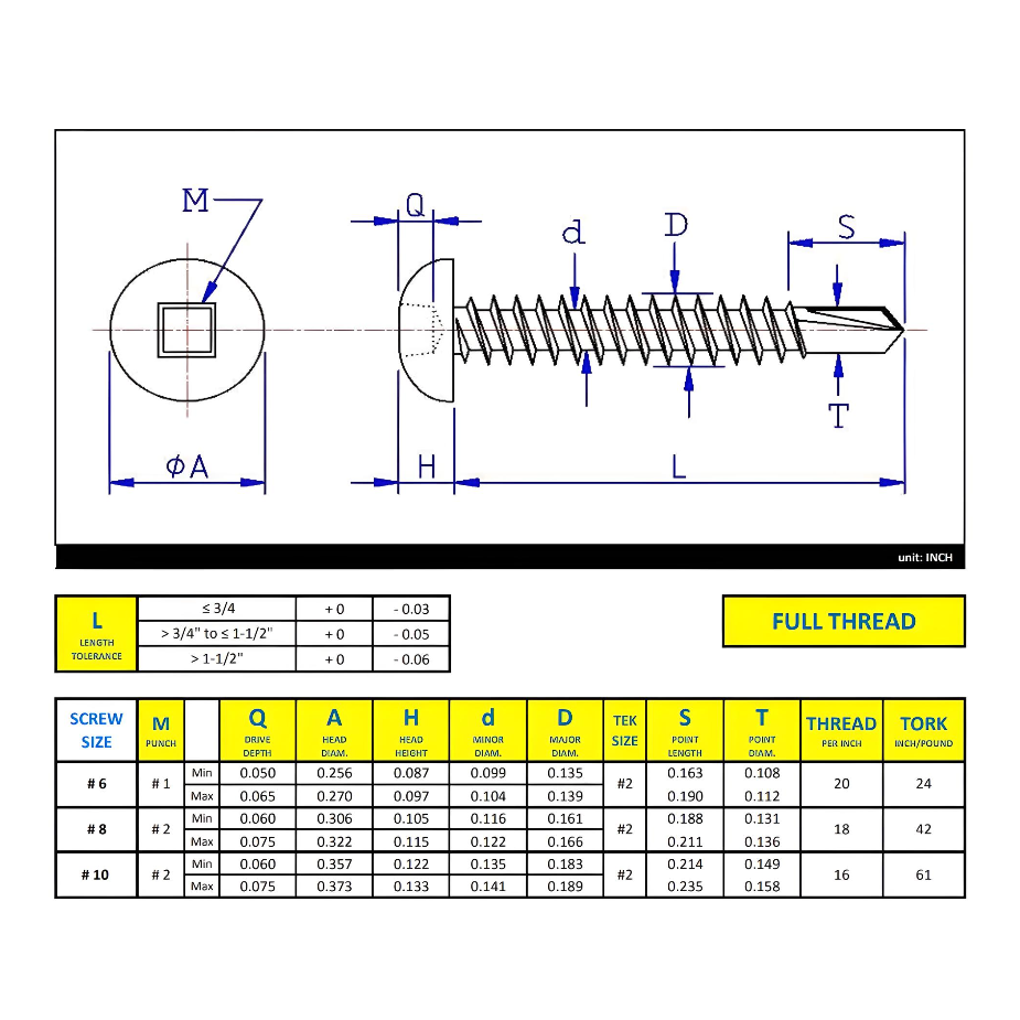#6 x 1" Metal Screw Pan Head Square Drive Self-Drilling Point - Zinc