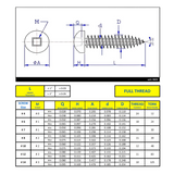 #7 x 1/2" Metal Screw Pan Head Square Drive Type A Point - Zinc