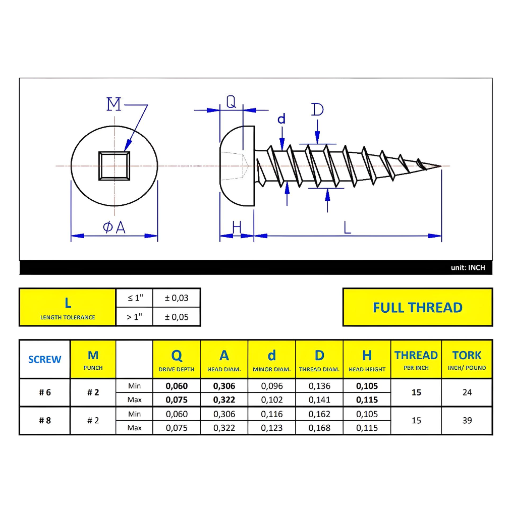 #8 x 3/4" Metal Screw Pan Head Square Drive Type S Point - Zinc