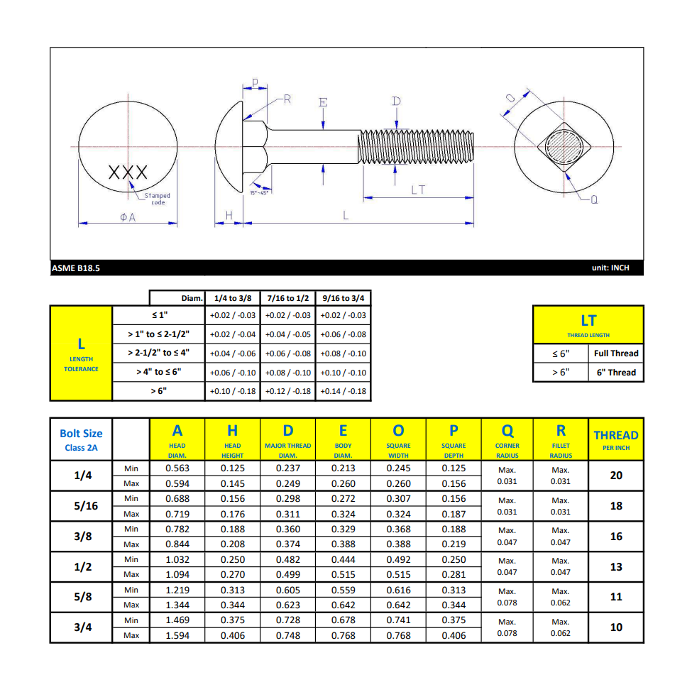 1/2"-13 x 7" Carriage Bolt Partial thread - Hot-Dip Galvanized ASTM A307