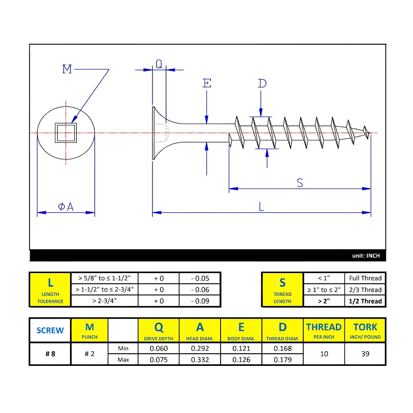 #8 x 2-1/2" Flooring Screws Plain Steel