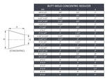 Butt Weld Concentric Reducer