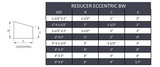 Butt Weld Eccentric Reducer