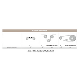 RPP14 Open End Timing Belt 85mm Wide - Steel Cord | LRPP14-85URSNFT