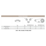 RPP8 Open End Timing Belt 20mm Wide - Steel Cord | LRPP8-20URSNFT