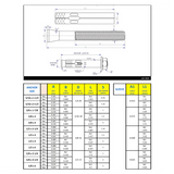 1/2" x 4" Sleeve Anchor - Stainless Steel 18-8