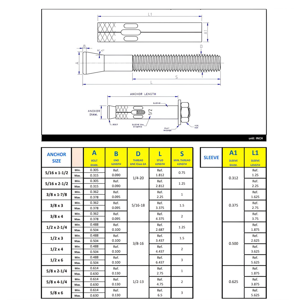 1/2" x 6" Sleeve Anchor - Stainless Steel 18-8