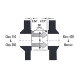 Forged Steel Slip-On Flange Class #150 - Raised Face