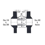 Socket Weld Flange Sch 40S Class #300 - SS 304/304L