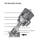 PF61G-3NC-I  piston actuated valve 	BY SPIRAX SARCO