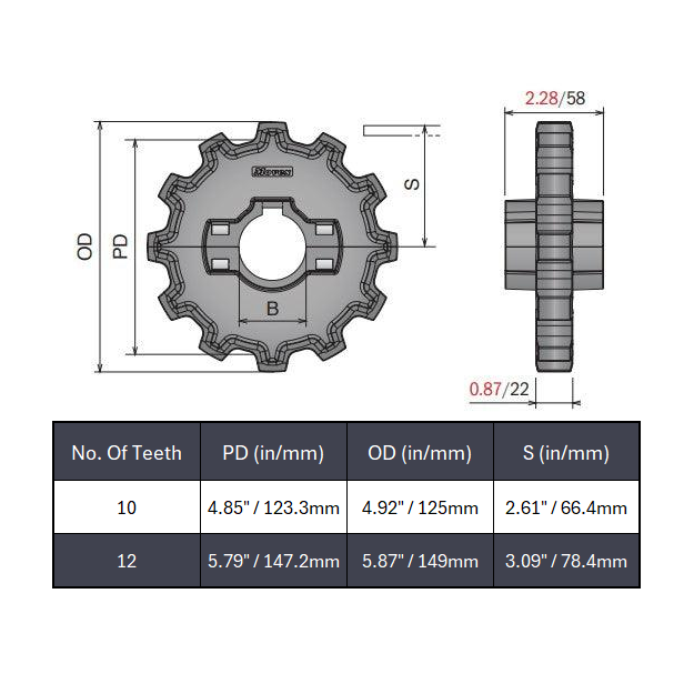 Split Drive Conveyor Sprocket (Molded) Series 882 (Bevel/TAB) - 1-1/4" Bore