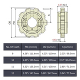 Split Drive Conveyor Sprocket (Machined) Series 880 (Bevel/TAB) - 1-7/16" Bore