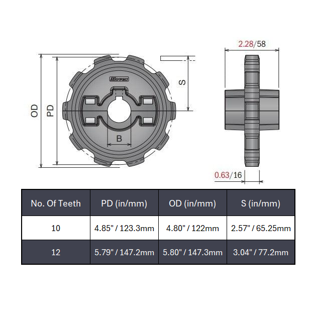 Split Drive Conveyor Sprocket (Molded) Series 880 (Bevel/TAB) - 1-1/2" Bore