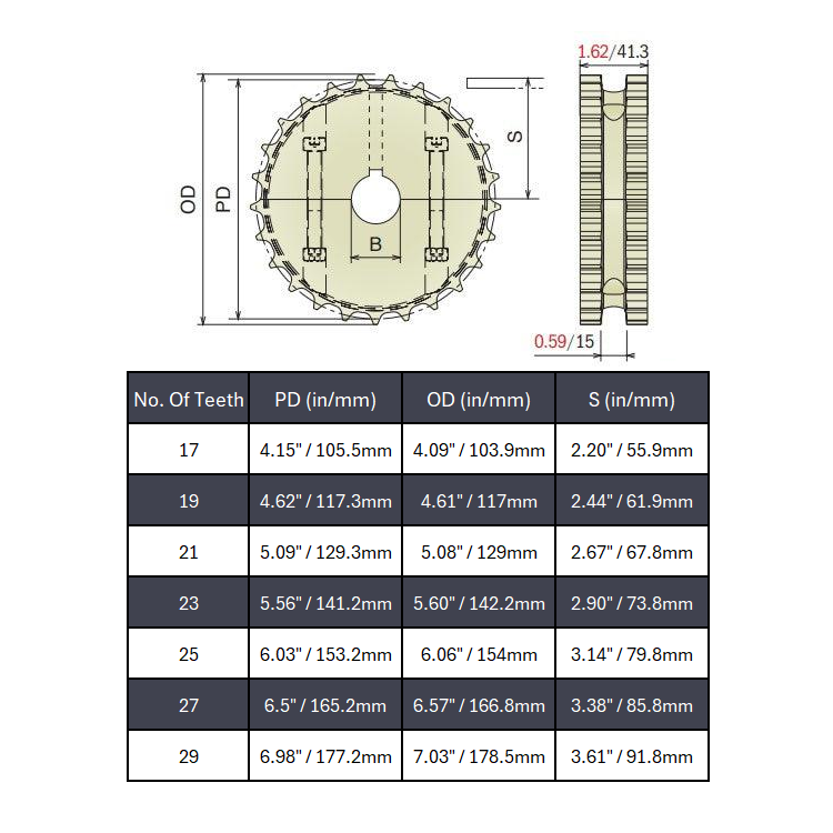 Split Drive Conveyor Sprocket (Machined) Series 820 - 1-1/4" Bore