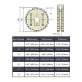 Split Drive Conveyor Sprocket (Machined) Series 820 - 1-1/4" Bore