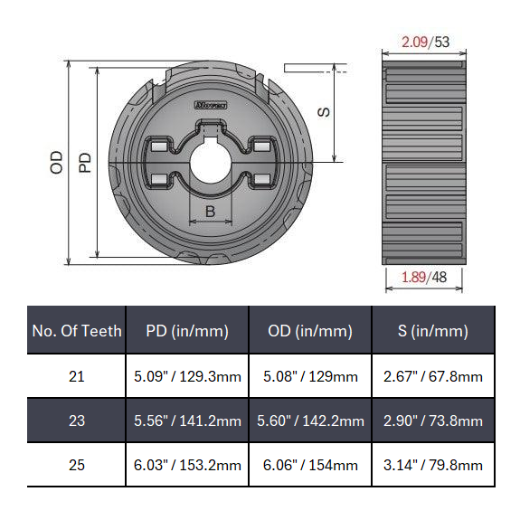 Split Drive Conveyor Sprocket (Molded) Series 815 - 1-1/2" Bore